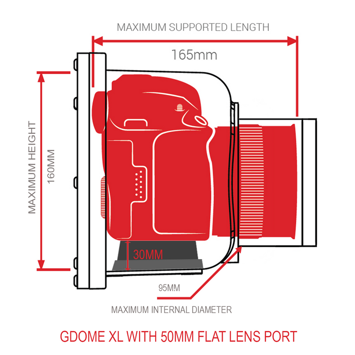 Will my camera fit in the GDome XL 4